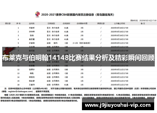 布莱克与伯明翰14148比赛结果分析及精彩瞬间回顾